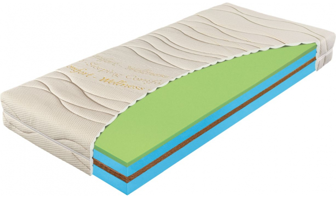 matrac PREZIDENT polargel